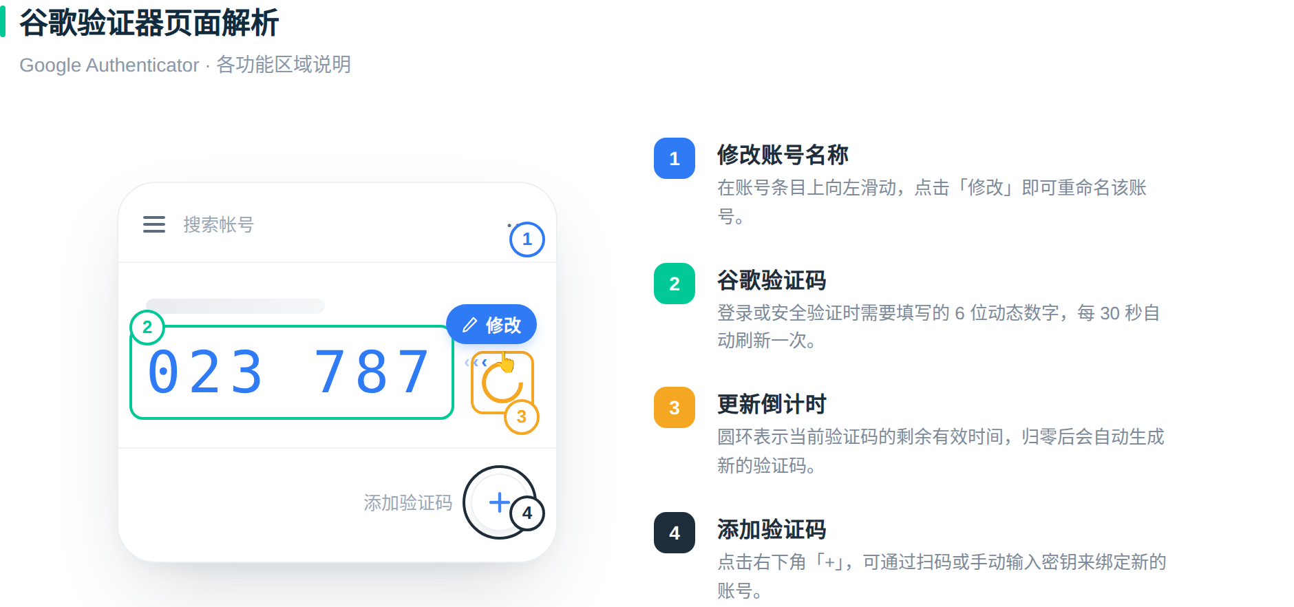 谷歌验证器页面解析.png