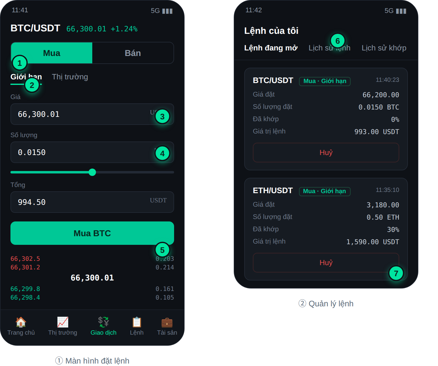 现货交易示意图-App-越南语.png