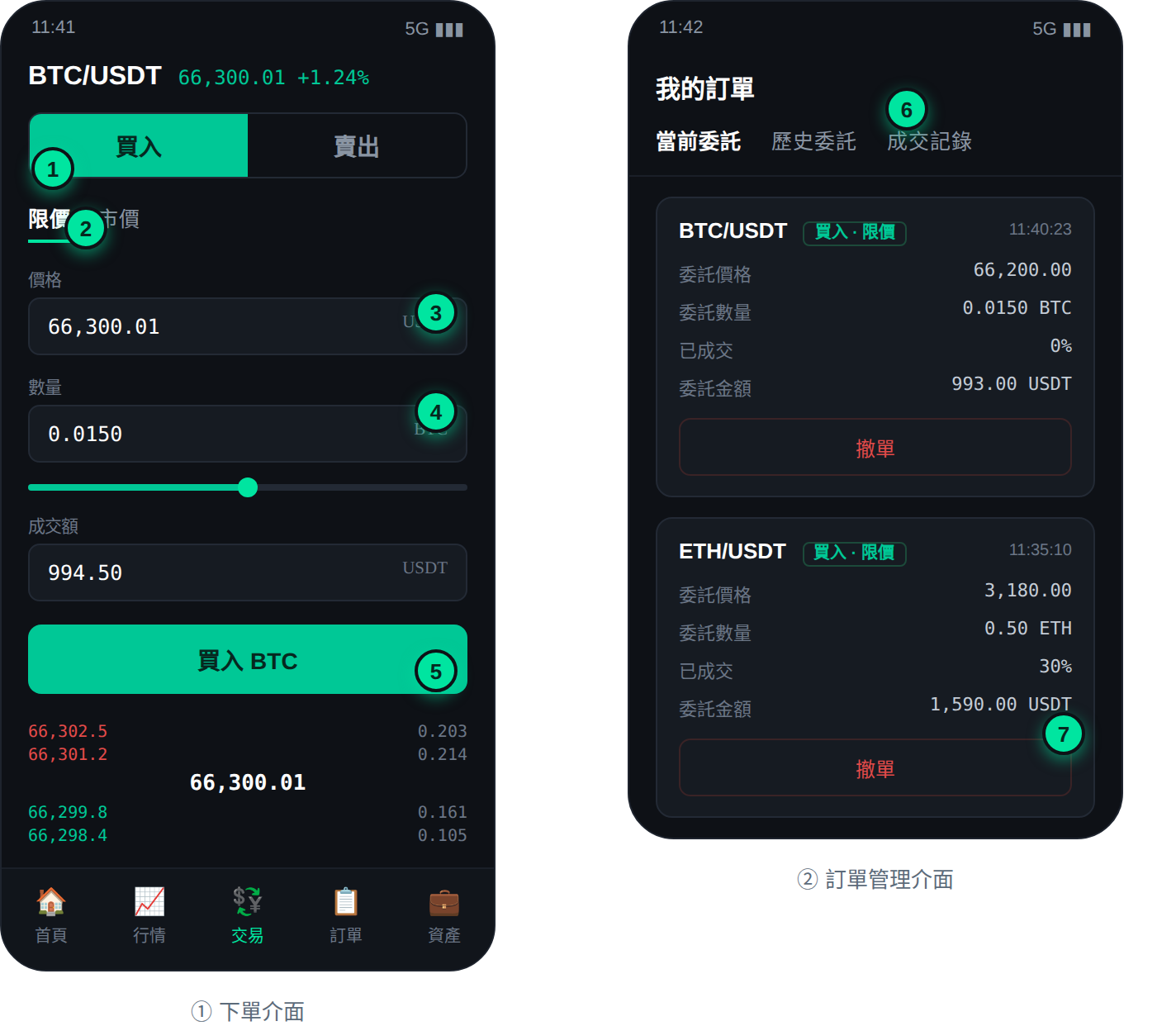 现货交易示意图-App-繁体中文.png