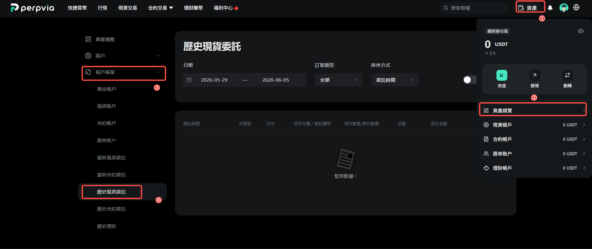 web-繁-现货订单.png